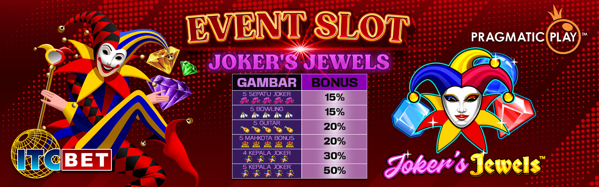 Event Slot Joker Jewels